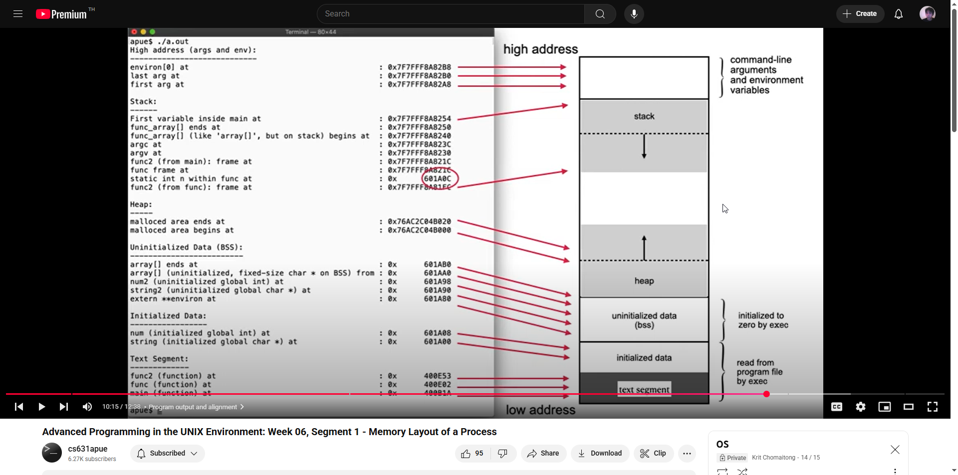Memory Layout